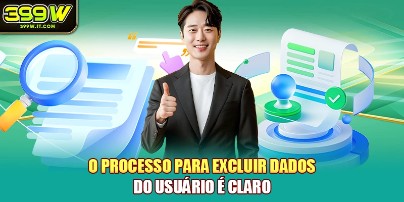 O processo para excluir dados do usuário é claro